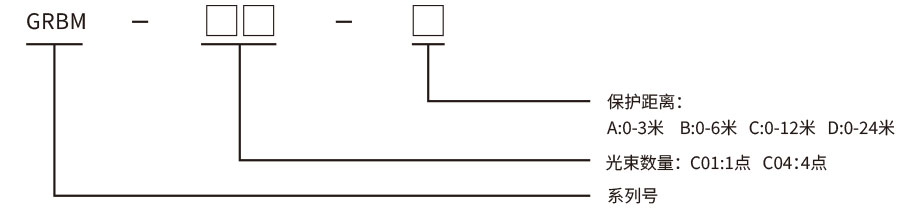折彎?rùn)C(jī)保護(hù)裝置