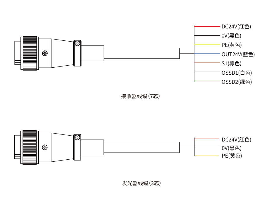 戈瑞折彎?rùn)C(jī)保護(hù)裝置接線圖